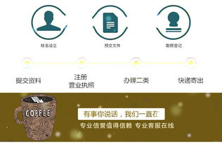 深圳公司注冊(cè)及二類(lèi)醫(yī)療器械、食品經(jīng)營(yíng)許可證代辦服務(wù)全解析